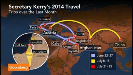Kerrytravel