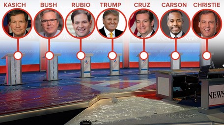 Debategopabc Debategopabc