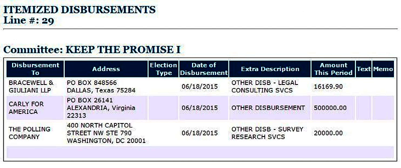 fiorina-cruz-money-transfer