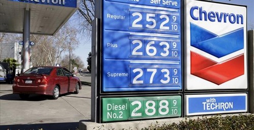 Gasprices