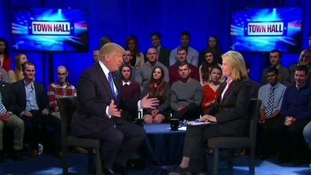 Trumptownhallgreta