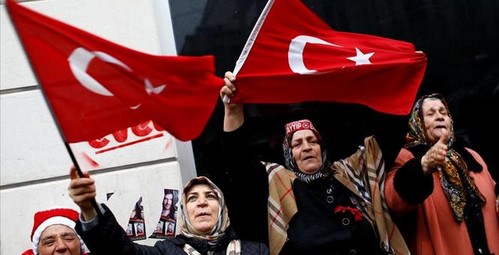 turkey_small Is Turkey Lost to the West? Middle East  